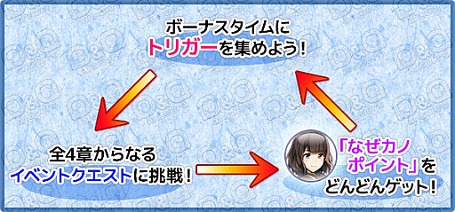 画像ギャラリー No.011のサムネイル画像 / 「Q&Qアンサーズ」,乃木坂46・衛藤美彩さんの書籍「なぜカノ」とのコラボイベントが10月13日から開催