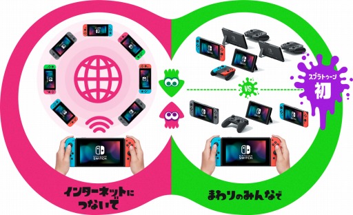 画像ギャラリー No.011のサムネイル画像 / 「スプラトゥーン2」,ついに発売! イカす注目ポイントをおさらいしておこう