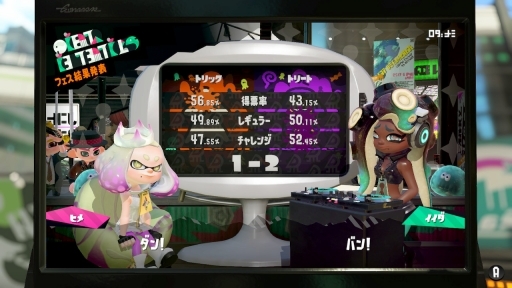 画像ギャラリー No.017のサムネイル画像 / 「スプラトゥーン2」でリバイバルフェスが間もなく開幕! 初めてでも楽しめるフェスの遊び方と,活躍するためのポイントを紹介