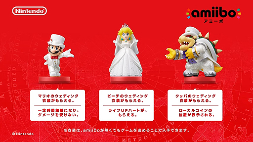 画像ギャラリー No.004のサムネイル画像 / マリオとピーチ，クッパのウェディングスタイルのamiiboが10月27日に，「ゼルダの伝説 BotW」にちなんだ英傑たちのamiiboが11月10日に発売
