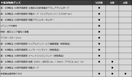 画像ギャラリー No.003のサムネイル画像 / 「真・女神転生」シリーズ30周年を記念するリアルイベントが5月5日，6日にKT Zepp Yokohamaで開催に。チケット先行販売を開始