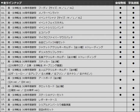画像ギャラリー No.005のサムネイル画像 / 「真・女神転生」シリーズ30周年を記念するリアルイベントが5月5日，6日にKT Zepp Yokohamaで開催に。チケット先行販売を開始