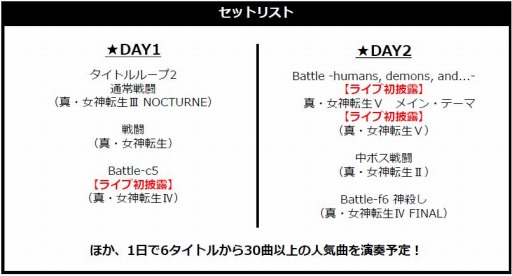 画像ギャラリー No.006のサムネイル画像 / 「真・女神転生 30周年感謝祭 in KT Zepp Yokohama」チケット特典やライブステージ詳細など追加情報を公開