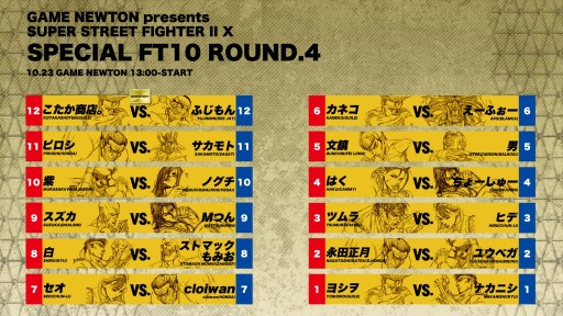 画像ギャラリー No.001のサムネイル画像 / 「スパIIX」の招待制大会「SPECIAL FT10 ROUND.4」が10月23日に開幕。トッププレイヤー24名による至高の10先バトル