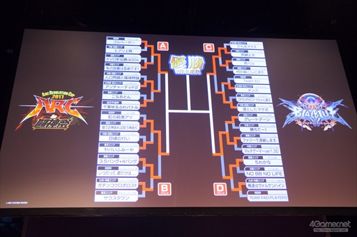 画像ギャラリー No.061のサムネイル画像 / アーケードゲーム全国大会「闘神祭2017」,20タイトルもの種目で新たな闘神が誕生した大会の模様をフォトレポートでお届け