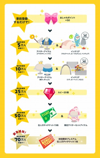 画像ギャラリー No.005のサムネイル画像 / 「LINE アキンド星のリトル・ペソ」の事前登録者数が50万人を突破。アニメ第1話の先行公開が決定