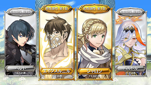 画像ギャラリー No.001のサムネイル画像 / 「ファイアーエムブレム ヒーローズ」，第9回英雄総選挙の結果や2月7日に始まる超英雄召喚イベントの内容が明らかに