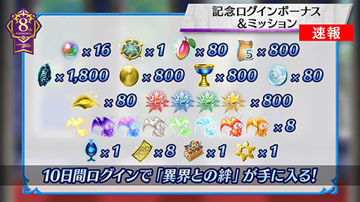 画像ギャラリー No.015のサムネイル画像 / 「ファイアーエムブレム ヒーローズ」，第9回英雄総選挙の結果や2月7日に始まる超英雄召喚イベントの内容が明らかに