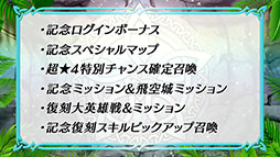画像ギャラリー No.009のサムネイル画像 / 「ファイアーエムブレム ヒーローズ」,開催中の「さまぁフェーすてぃばる」の内容を紹介。8月7日には超英雄召喚イベントも開幕