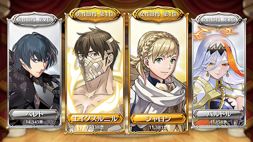 画像ギャラリー No.001のサムネイル画像 / 「ファイアーエムブレム ヒーローズ」，第9回英雄総選挙の男性・女性部門の上位2名の英雄が特別衣装を着用した姿で登場。キャンペーン情報も公開に