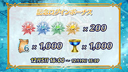 画像ギャラリー No.020のサムネイル画像 / 「ファイアーエムブレム ヒーローズ」，メインストーリー第10部を12月5日16：00に公開。救世英雄のアルフォンスも同時に参戦