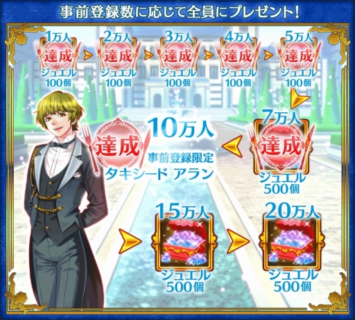 画像ギャラリー No.003のサムネイル画像 / 「異世界でカフェを開店しました。」事前登録者数10万突破で報酬が追加