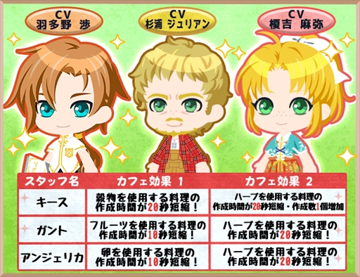 画像ギャラリー No.002のサムネイル画像 / 「異世界でカフェを開店しました。」,新スタッフ星4キース(CV:羽多野渉)が登場