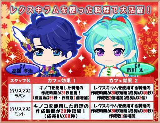 画像ギャラリー No.003のサムネイル画像 / 「異世界でカフェを開店しました。」，期間限定ガチャに星4ラパンと星3ミントが登場