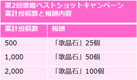画像ギャラリー No.006のサムネイル画像 / 「歌マクロス」,マキナ・中島の新衣装“スイートリリス”が登場。イベント“ジリティック♡Halloween”も開催