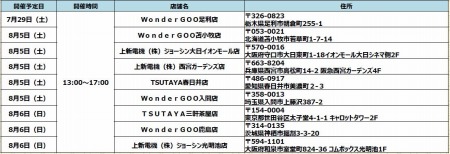 画像ギャラリー No.010のサムネイル画像 / 「大逆転裁判2」謎多き人物“仮面の従者”が登場。店頭体験会の情報を公開