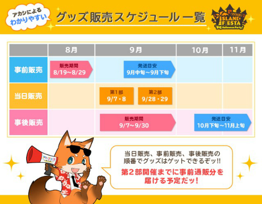 画像ギャラリー No.004のサムネイル画像 / 「アイランドフェスタ Big Halloween Party!」第1部の公式レポートが到着。第2部は9月28日,29日に開催