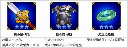 画像ギャラリー No.001のサムネイル画像 / 「三極姫大戦」ダイヤ500個を獲得できる「合成イベント」を4月20日に開催
