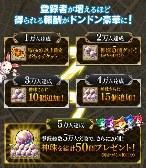 画像ギャラリー No.003のサムネイル画像 / 「八百万クエスト」の公式サイトがリニューアル。事前登録の受付開始