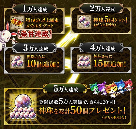画像ギャラリー No.002のサムネイル画像 / 「八百万クエスト」,事前登録者数が1万を突破