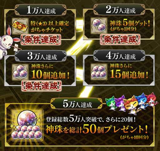 画像ギャラリー No.003のサムネイル画像 / 「八百万クエスト」の事前登録者数が3万人を突破。トレイラー映像が公開
