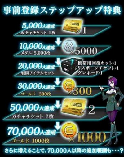 画像ギャラリー No.010のサムネイル画像 / 「無人戦争 2099」で事前登録の受付ならびにAndroid版限定のCBT参加者募集がスタート。インゲームシーンを確認できるPVも公開