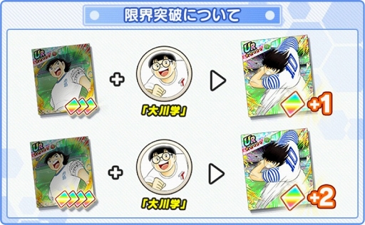 画像ギャラリー No.002のサムネイル画像 / 「キャプテン翼 〜たたかえドリームチーム〜」,限界突破方法追加などのアップデートを実施
