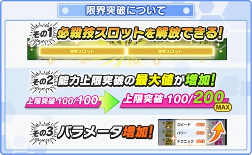 画像ギャラリー No.003のサムネイル画像 / 「キャプテン翼 〜たたかえドリームチーム〜」,限界突破方法追加などのアップデートを実施