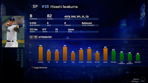 画像ギャラリー No.002のサムネイル画像 / 「MLB THE SHOW 17(英語版)」で日本人メジャーリーガーのデータをチェック。果たして“現地の評価”はいかに?
