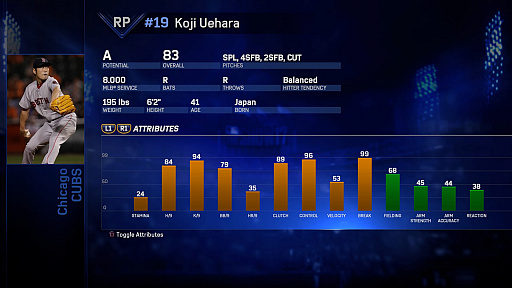 画像ギャラリー No.004のサムネイル画像 / 「MLB THE SHOW 17(英語版)」で日本人メジャーリーガーのデータをチェック。果たして“現地の評価”はいかに?