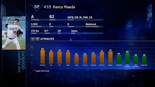 画像ギャラリー No.013のサムネイル画像 / 「MLB THE SHOW 17(英語版)」で日本人メジャーリーガーのデータをチェック。果たして“現地の評価”はいかに?