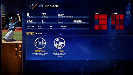画像ギャラリー No.016のサムネイル画像 / 「MLB THE SHOW 17(英語版)」で日本人メジャーリーガーのデータをチェック。果たして“現地の評価”はいかに?