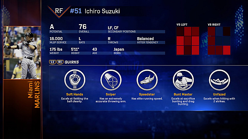 画像ギャラリー No.018のサムネイル画像 / 「MLB THE SHOW 17(英語版)」で日本人メジャーリーガーのデータをチェック。果たして“現地の評価”はいかに?