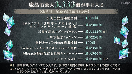画像ギャラリー No.002のサムネイル画像 / 「SINoALICE」が本日配信3周年。「毎日無料11連ガチャ」や魔晶石のプレゼント，新ジョブ登場など内容盛りだくさんの記念イベントも開始に