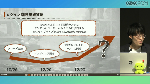 画像ギャラリー No.011のサムネイル画像 / 「SINoALICE -シノアリス-」の唯一無二なエンディングの裏側で起こっていたこと［CEDEC 2024］