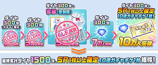 画像ギャラリー No.002のサムネイル画像 / 「青空アンダーガールズ！」，配信開始記念の生番組を7月26日に実施