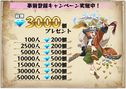 画像ギャラリー No.002のサムネイル画像 / 与えられるダメージが異次元のインフレを起こすスマホ向けRPG,「強くてNEW GAME」が3月下旬に配信。ゲーム内アイテムをもらえる事前登録も受付中