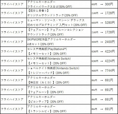 画像ギャラリー No.017のサムネイル画像 / 「VOEZ」や「キャットクエスト2」など，150以上のタイトルが最大80％オフになるフライハイワークスパブリッシャーセール 2020夏が開催