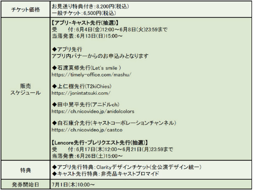 画像ギャラリー No.005のサムネイル画像 / 舞台版「アニドルカラーズ」初のClarityによる単独ミニライブが7月20日より開催