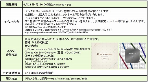 画像ギャラリー No.006のサムネイル画像 / 舞台「アニドルカラーズ キュアステージ 」，7Colorsのデジタルサイン会が6月21日に開催