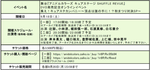 画像ギャラリー No.002のサムネイル画像 / 「アニドルカラーズ」は9月で4周年。新章・第4部の配信時期が今秋に決定＆アニドル声優キャストによるLIVEイベントの計画も明らかに