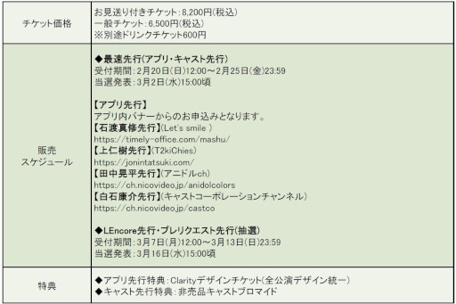 画像ギャラリー No.014のサムネイル画像 / 舞台「アニドルカラーズ キュアステージ」Clarityの単独ミニライブ公演のチケットが先行抽選受付中