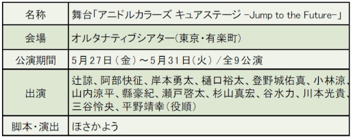 画像ギャラリー No.005のサムネイル画像 / 舞台「アニドルカラーズ キュアステージ -Jump to the Future-」の公演レポートが公開に