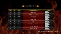 画像ギャラリー No.016のサムネイル画像 / PS4版「ファイヤープロレスリング ワールド」で「G1 CLIMAX 28」をシミュレート。団体運営モードや新ストーリーなどのDLC情報も公開に