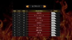 画像ギャラリー No.018のサムネイル画像 / PS4版「ファイヤープロレスリング ワールド」で「G1 CLIMAX 28」をシミュレート。団体運営モードや新ストーリーなどのDLC情報も公開に
