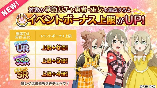 画像ギャラリー No.005のサムネイル画像 / 「ゆゆゆい」，新キャラが登場する“親懇の実りガチャ”を開催