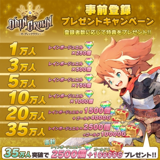 画像ギャラリー No.005のサムネイル画像 / 「オーディンクラウン」の事前登録者数が5万人突破。Amazonギフト券が当たるキャンペーンも
