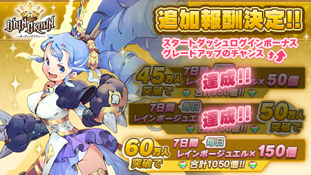 画像ギャラリー No.002のサムネイル画像 / 「オーディンクラウン」,新たにGoogle Playでの事前登録受付を開始。登録者数は50万人突破,ログインボーナスのグレードアップも