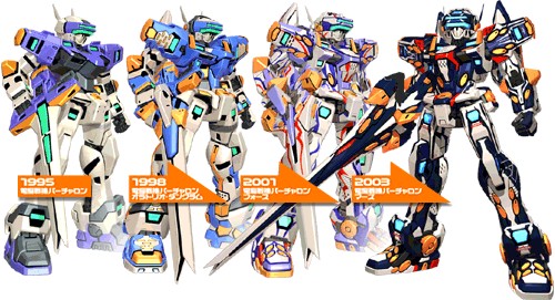 画像ギャラリー No.002のサムネイル画像 / 「とある魔術の電脳戦機(バーチャロン)」発売直前インタビュー。亙 重郎氏が語る「バーチャロンの新ビジョン」と「ロボゲー論」