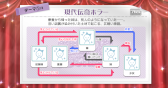 画像ギャラリー No.009のサムネイル画像 / 「ミリシタ」,期間限定イベント “プラチナスタータイム〜FantasticLight〜”を開催中